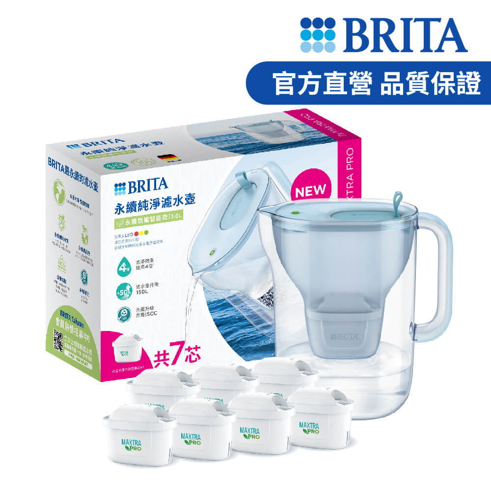 BRITA官方直營 永續版 Style MXPRO 3.6L 純淨濾水壺+6入純淨全效型濾芯_冰川藍 (共7芯)